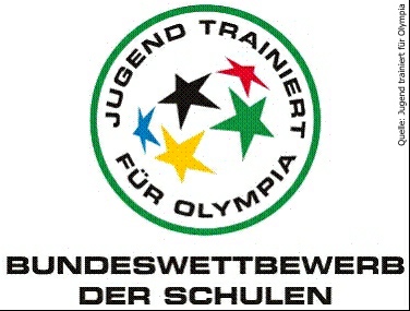 Landessportwettbewerb der Schulen 2019